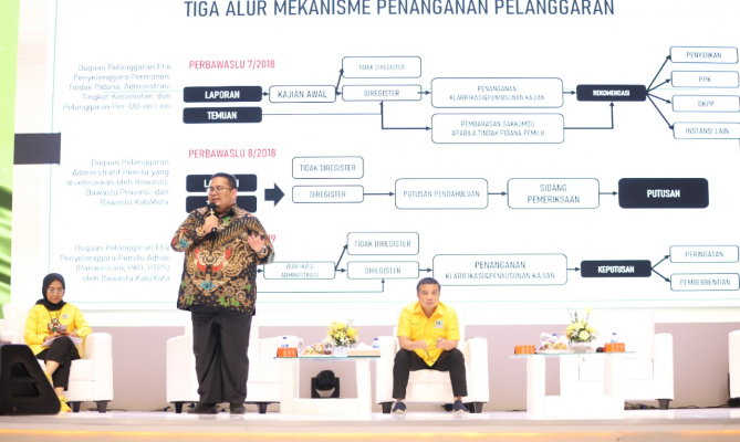 Tidak Hanya Awasi Pemilu, Bagja: Bawaslu Siap Bina Parpol Lakukan Sosialisasi dan Kampanye yang Benar