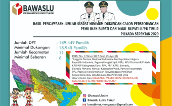 HASIL PENGAWASAN JUMLAH SYARAT MINIMUM DUKUNGAN CALON PERSEORANGAN PEMILIHAN BUPATI DAN WAKIL BUPATI LUWU TIMUR PILKADA SERENTAK 2020